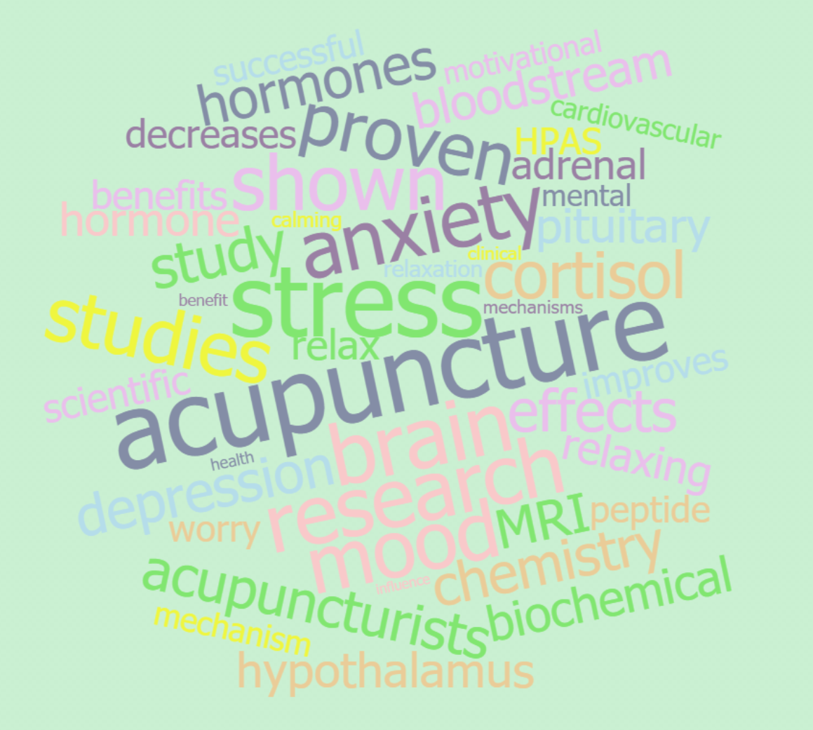 acupuncture and depression research